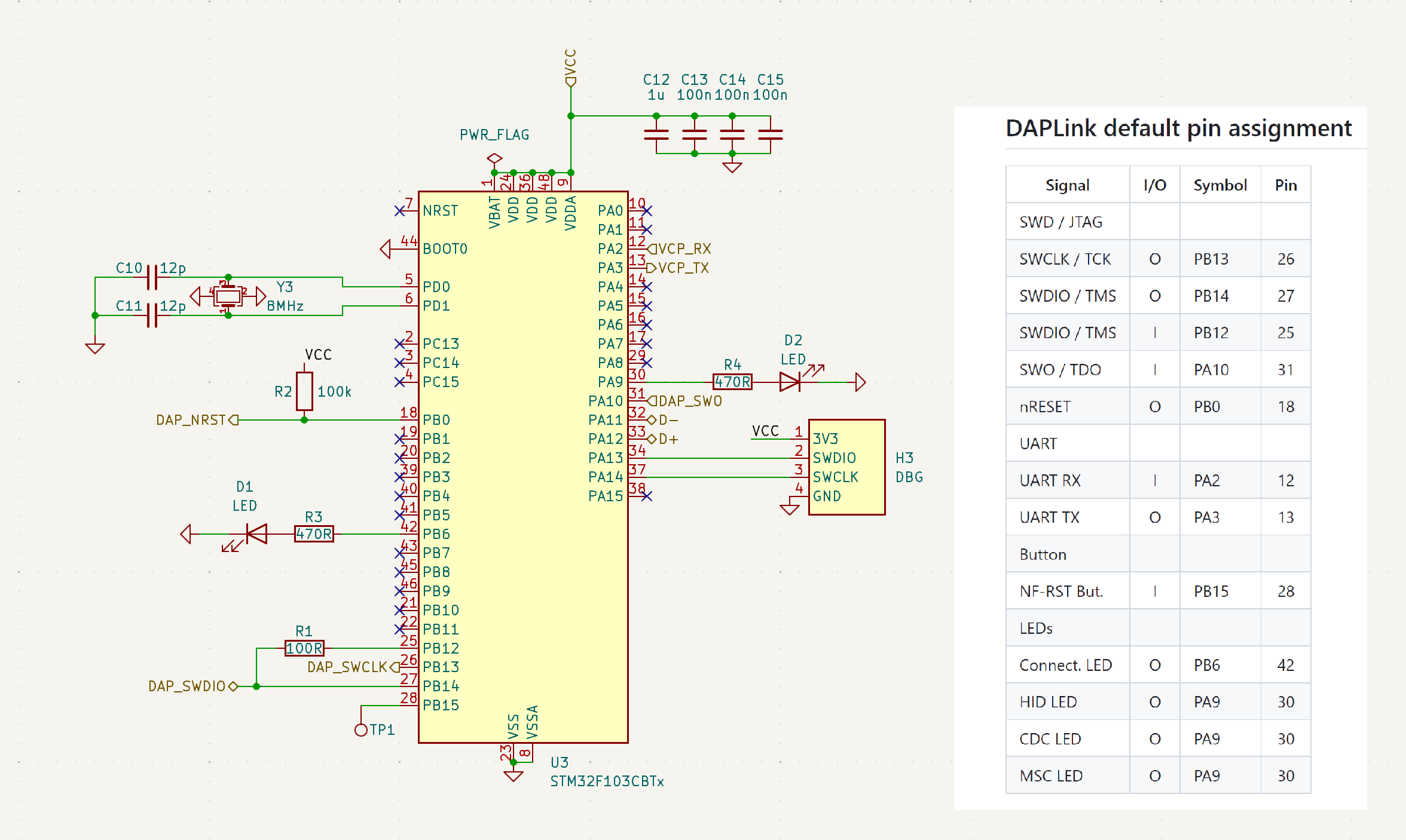 DIY：自制 DAPLink