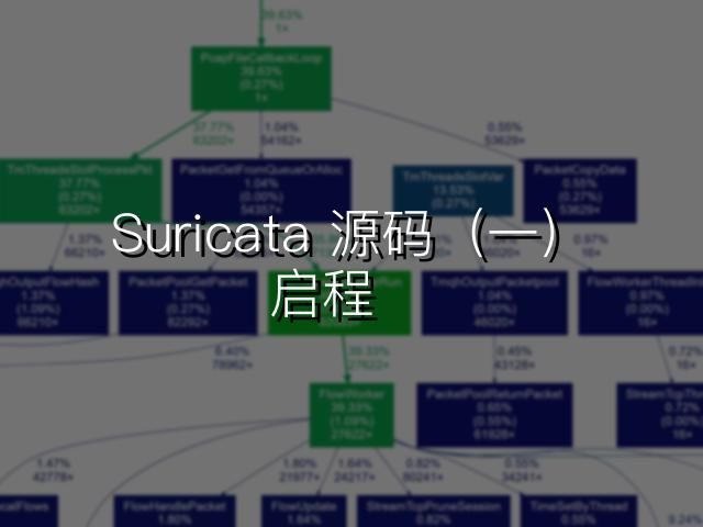 Suricata源码阅读（一）：启程