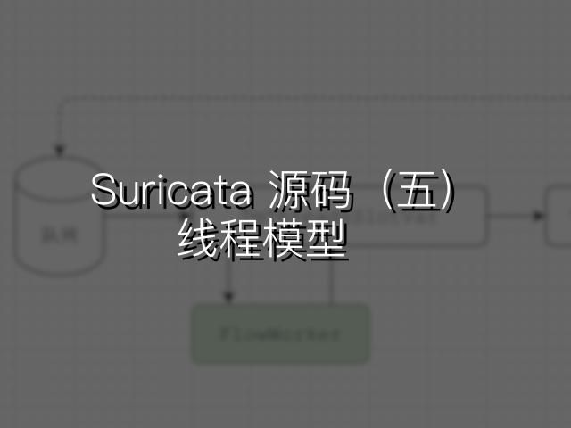 Suricata源码阅读（五）：线程模型