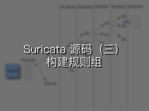 Suricata源码阅读（三）：构建规则组